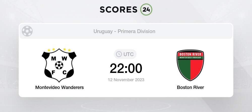 Racing vs Montevideo City Torque - live score, predicted lineups