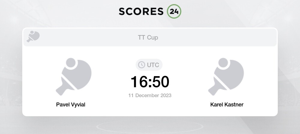 ▷ KNVB Cup Schedule » Live Scores, Results & Standings