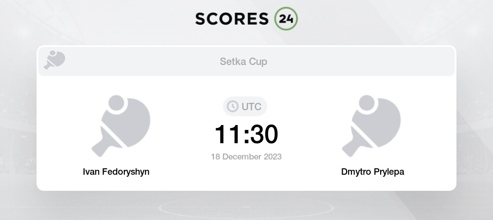 Vojvodina vs FK Napredak Prediction, Odds & Betting Tips 12/11/2023