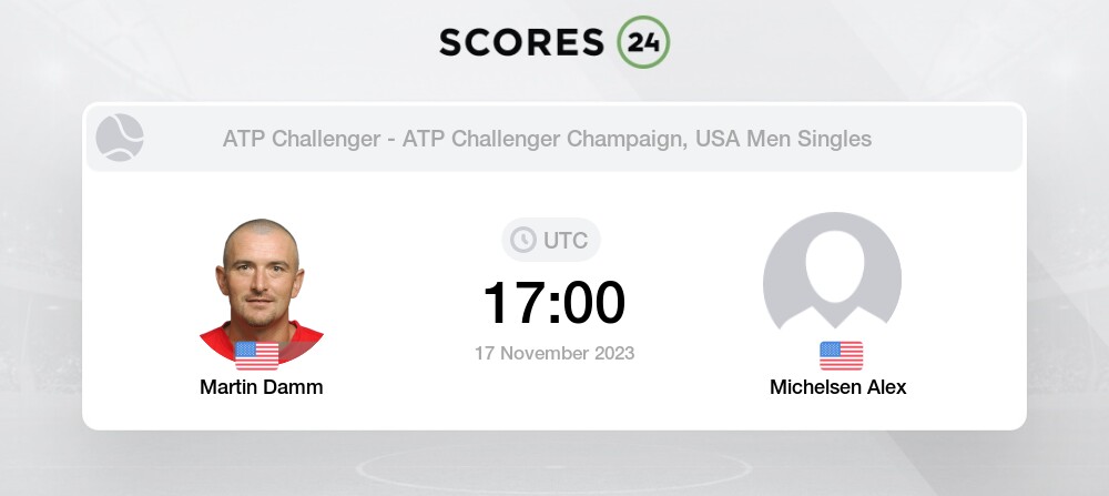 Live results Challenger Champaign Tennis matches today prediction