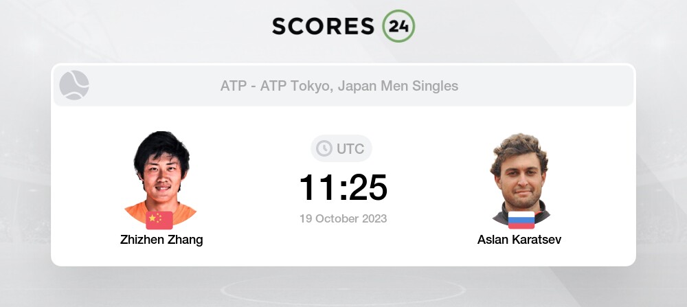 Aslan Karatsev jumps to #51 live rank after the win vs Zhang (has