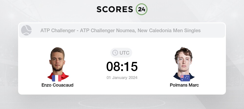 Couacaud vs Polmans Prediction and Picks on 1 January 2024 Tennis