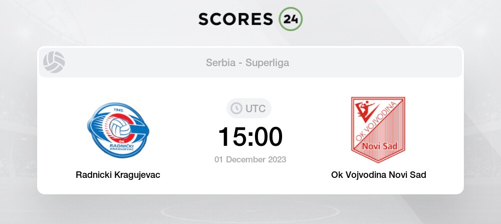 Radnicki Svilajnac v FK Zupa » Live Score + Odds and Streams