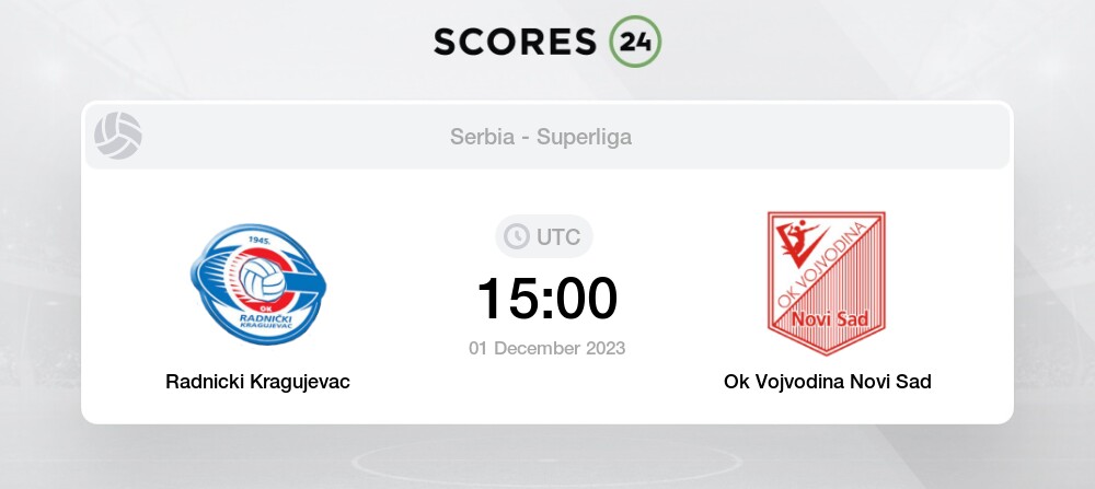 OK Metalac Takovo - OK Vojvodina Novi Sad :: Volleybox