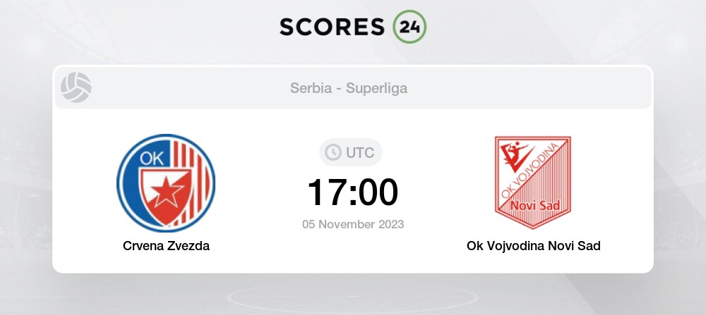 Crvena Zvezda vs Spartak Subotica teams information, statistics