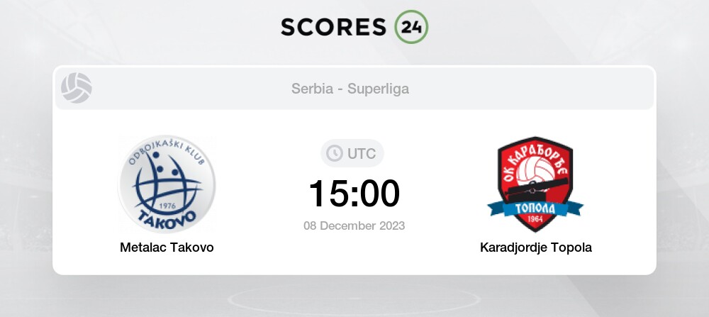 OK Metalac Takovo - OK Vojvodina Novi Sad :: Volleybox