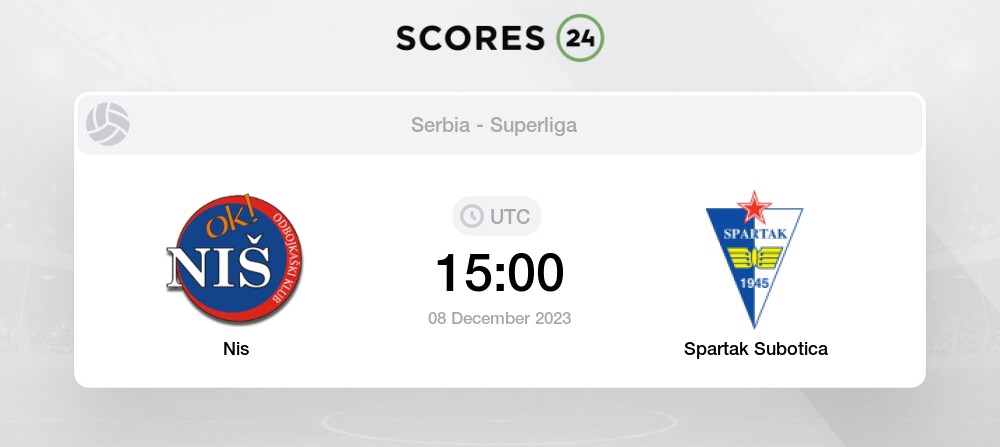 Partizan Beograd (W) vs Radnicki Beograd (W) 9 December 2023 16:00
