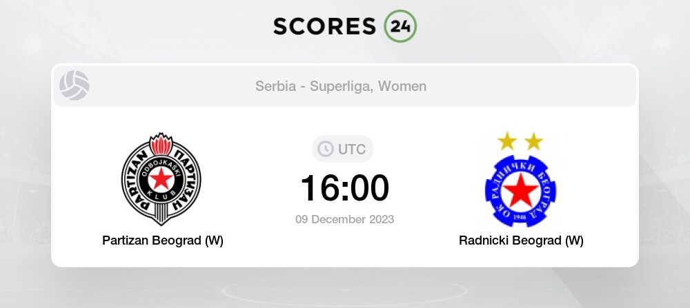 Partizan Beograd (W) vs Radnicki Beograd (W) 9 December 2023 16:00