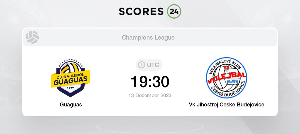 Vojvodina vs Javor - live score, predicted lineups and H2H stats.