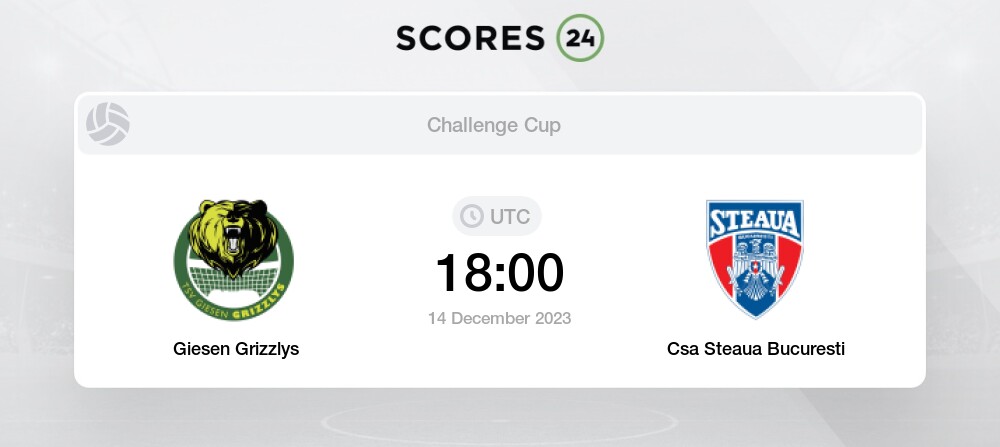 CSA Steaua vs Rapid Bucuresti» Predictions, Odds, Live Score & Stats