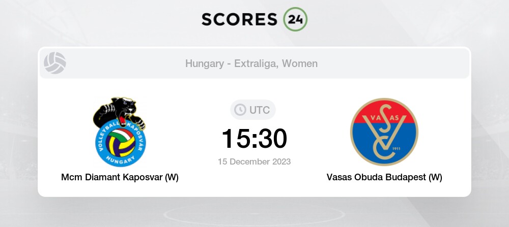 Ujpest Women vs Ferencvarosi TC Women » Predictions, Odds, Live