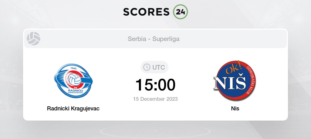 Radnicki Nis vs Proleter - live score, predicted lineups and H2H