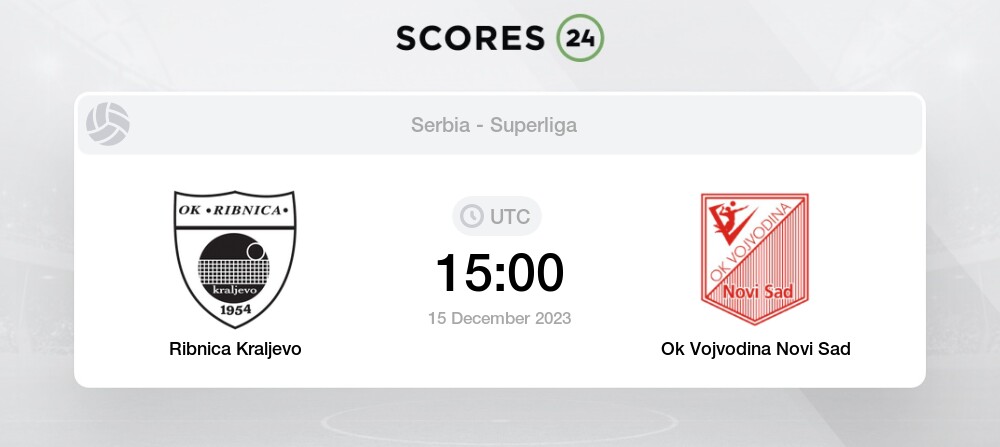 Vojvodina vs Radnik Prediction and Picks today 22 October 2023
