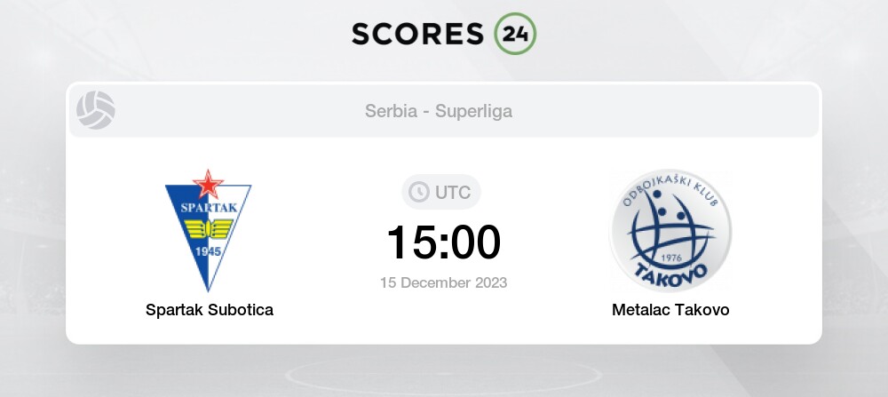 Javor vs Subotica 12/11/2023 15:30 Football Events & Result