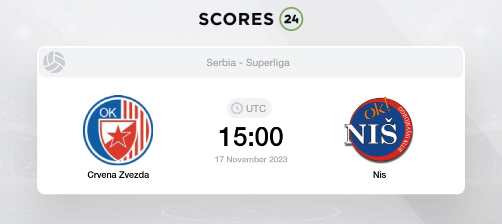 Radnicki Beograd vs Novi Sad Prediction and Picks 17 November 2023