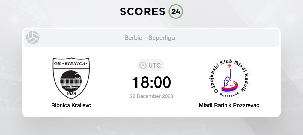 Radnicki Pirot vs Meševo: Live Score, Stream and H2H results 8/21/2022.  Preview match Radnicki Pirot vs Meševo, team, start time.