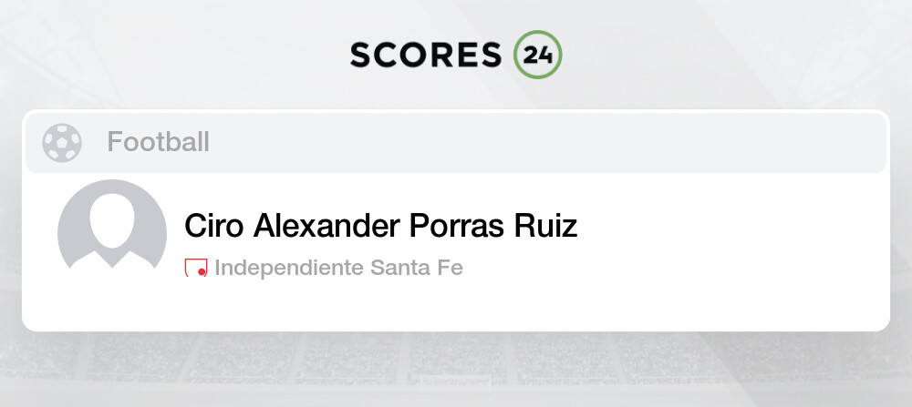 Ciro Alexander Porras Ruiz Midfielder Independiente Santa Fe