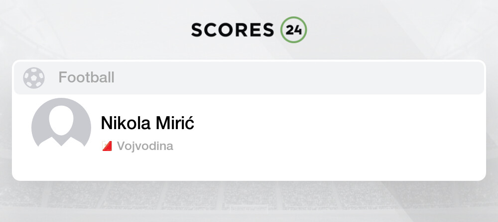 Nikola Miric - Stats and titles won