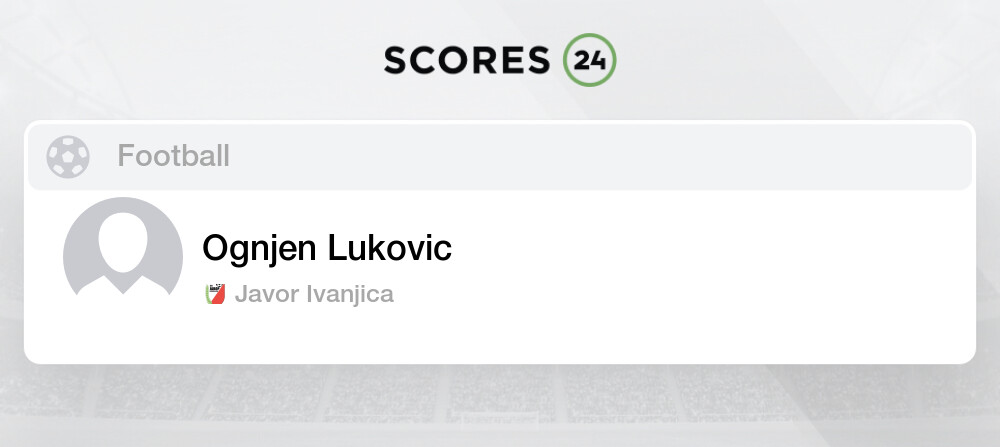 Ognjen Lukovic - Stats and titles won