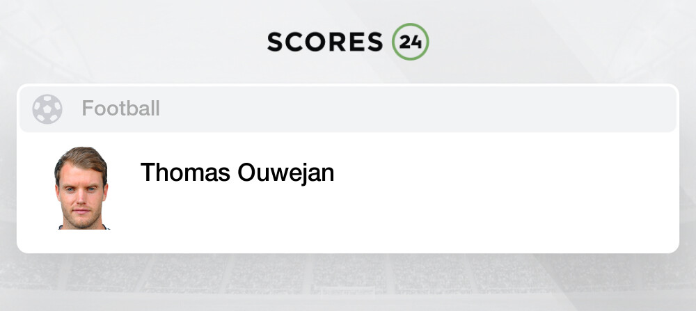 Thomas Ouwejan Netherlands Defender Fc Az Personal Stats