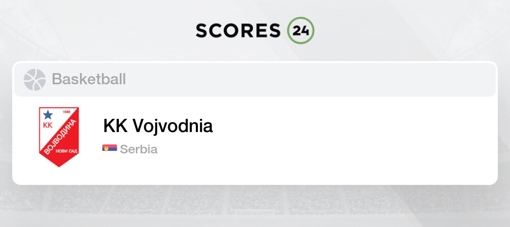 KK Vojvodina Basketball team in Serbia → KK Vojvodina match results and  fixtures