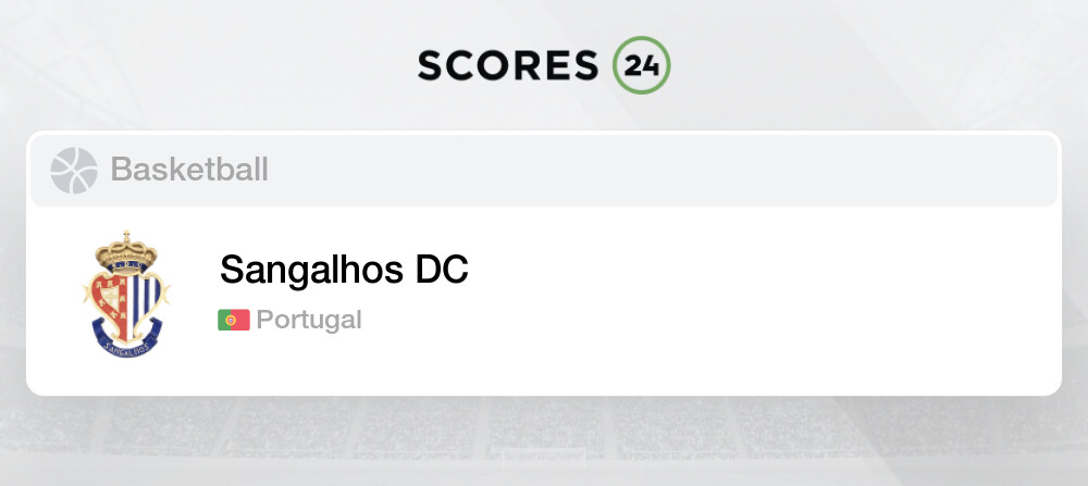 Portugal - Real Sport Clube de Queluz - Results, fixtures, squad