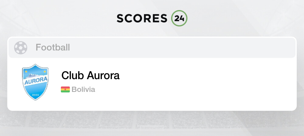 Stats of Club Aurora Bolivia Football