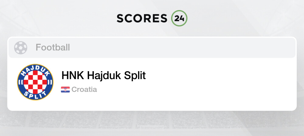 Hajduk Split - HNK Rijeka Head to Head Statistics Games, Soccer Results  27/01/2024 - Soccer Database Wettpoint