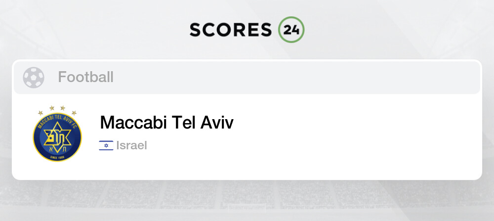 Results - Maccabi Tel Aviv Football Club