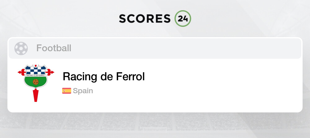International Racing Club Ferrol Fans - 🗂 2°B Division Group1 league table  #COYR #Centenary 💯