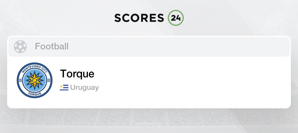 Racing Club Montevideo vs Torque» Predictions, Odds, Live Score & Stats