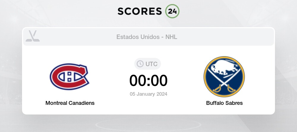 Montreal Canadiens Vs Buffalo Sabres Eventos Y Resultado Del Partido 5 ...