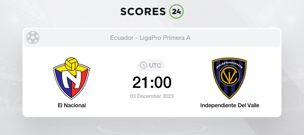 Independiente del Valle Resultados, estadísticas y highlights