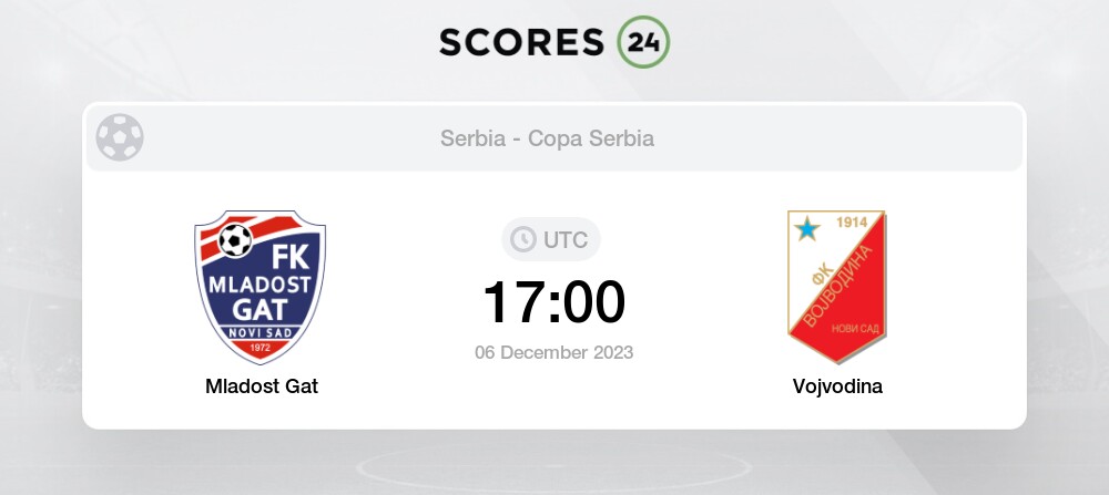 Radnicki Nis - FK Vojvodina » Pronósticos, Resultados & Estadísticas +  Cuotas