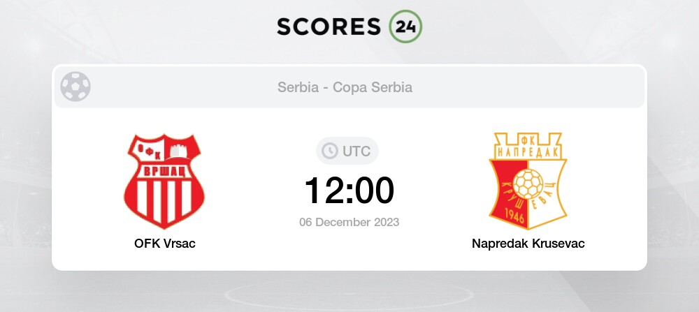 Radnicki Nis - FK Vojvodina » Pronósticos, Resultados & Estadísticas +  Cuotas