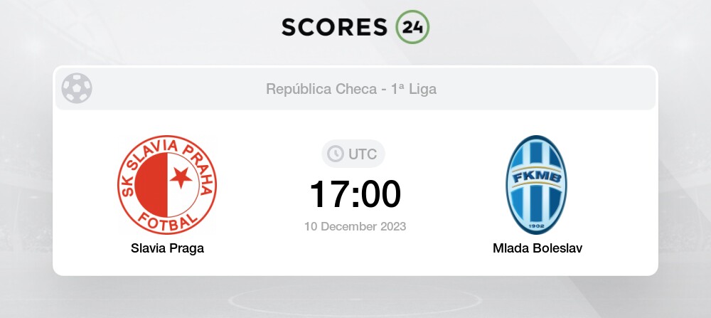 Mlada Boleslav U19 vs Slavia Praga U19 Prognóstico, Odds e Dicas de Apostas  10/04/2023