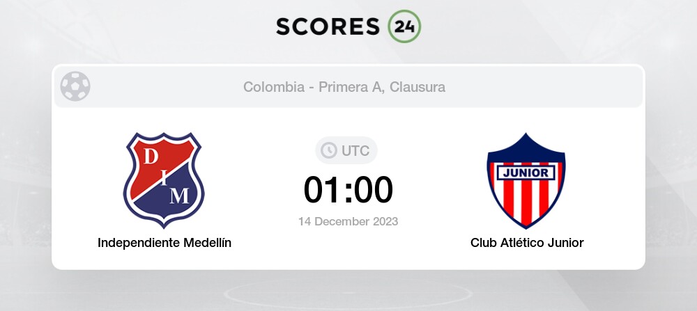 Deportivo Barrales JR vs Club Atletico Independiente live score, H2H and  lineups