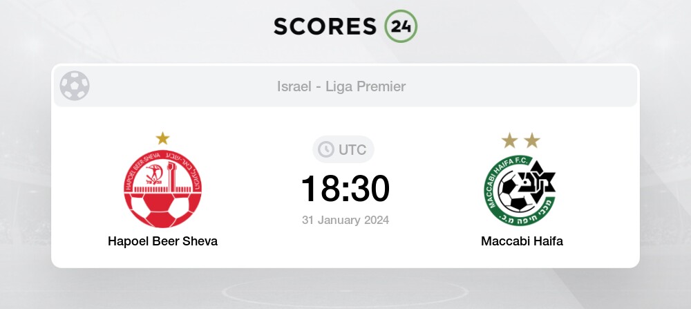 Fútbol Hapoel Beer Sheva vs Maccabi Haifa 31/01/2024