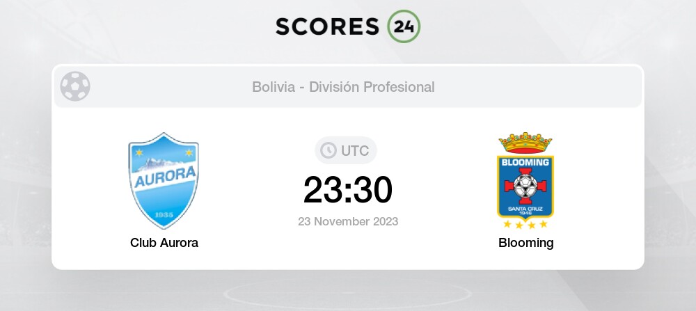 Fútbol Club Aurora vs Blooming pronóstico 23/11/2023 hoy