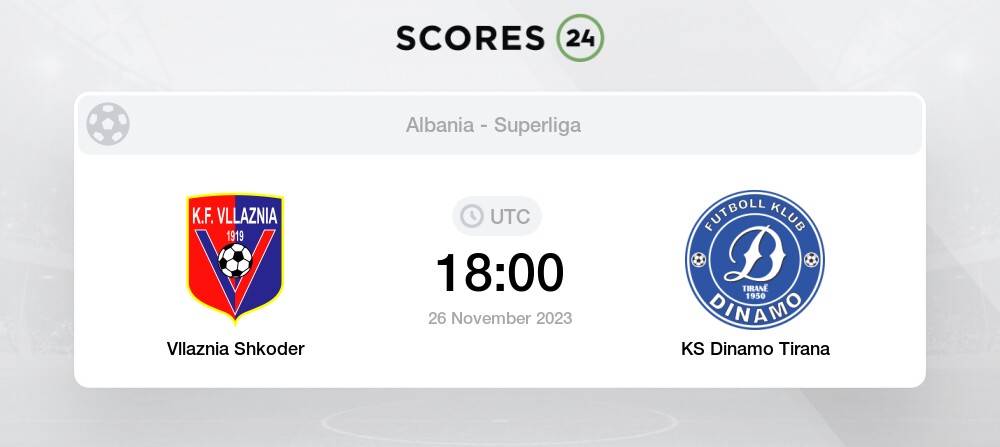 KF Tirana vs KF Vllaznia Shkoder Apuestas, Fútbol