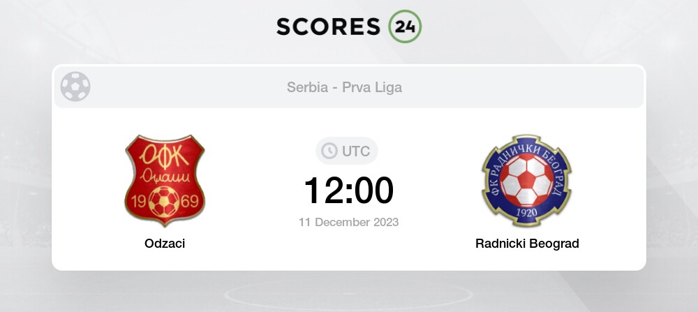 OFK Beograd vs FK Radnicki Novi Belgrad 27.08.2023 – Live Odds