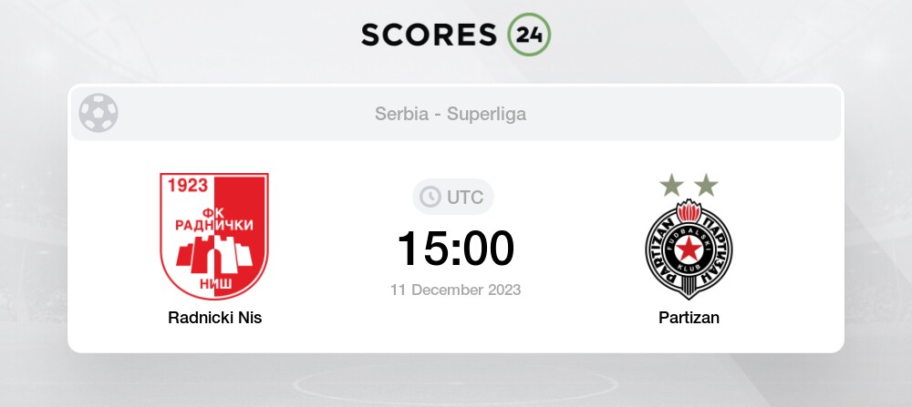 Fk Radnicki 1923 - Radnik Surdulica: Pronostico, Diretta e Statistiche [20  dicembre 2023]