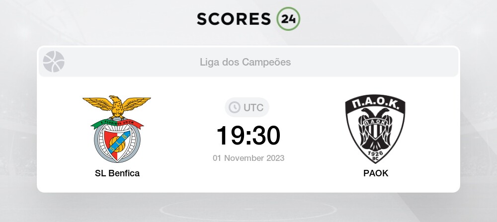 PAOK Benfica Liga dos Campeões Basquetebol - SL Benfica