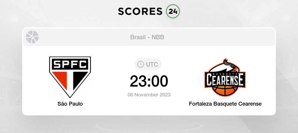 Basquete: Como foi o jogo entre São Paulo e Fortaleza Cearense no NBB