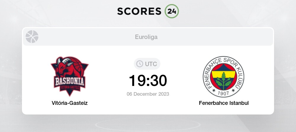 Palpite: Baskonia vs Crvena Zvezda – Euroliga de Basquete