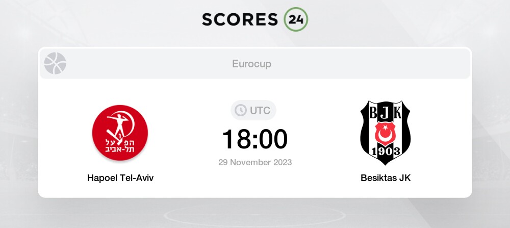 Hapoel Tel-Aviv vs Besiktas JK 29/11/2023 18:00 Basquetebol