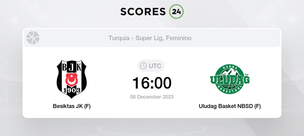 Besiktas JK (F) x Uludag Basket NBSD (F) basquete 8/12/2023