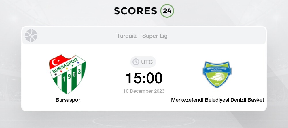 Bursaspor x Merkezefendi Belediyesi Denizli Basket basquete 10/12/2023