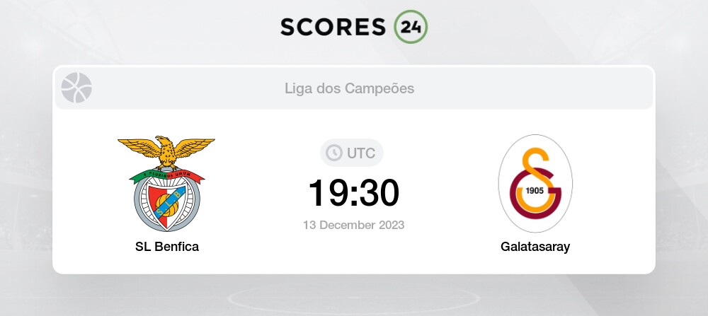 Benfica perde com Galatasaray na Liga dos Campeões de basquetebol