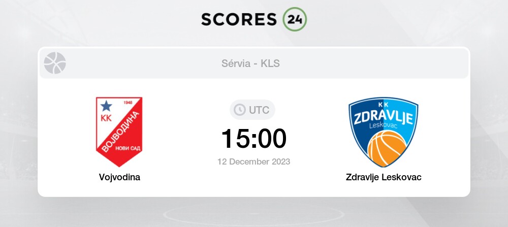 Vojvodina x Zdravlje Leskovac basquete 12/12/2023